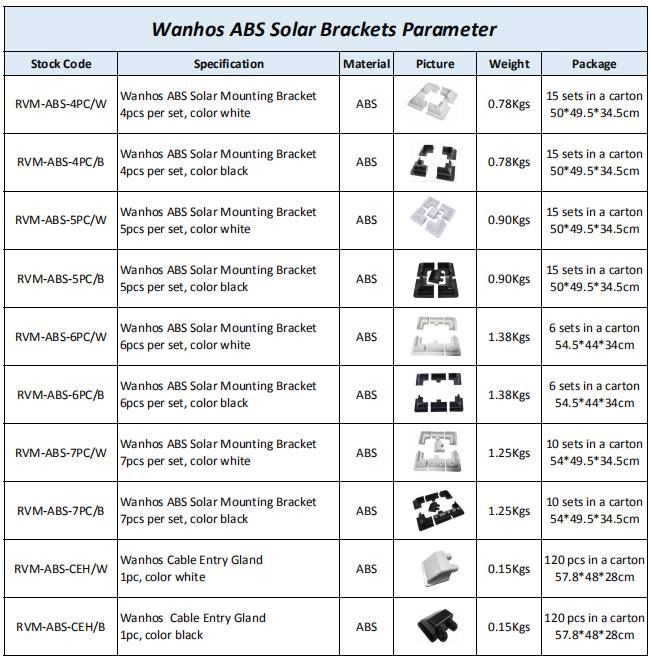 parameter of ABS solar panel bracket parameter of ABS solar panel bracket