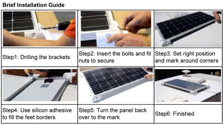 Installation of ABS solar bracket Installation of ABS solar bracket