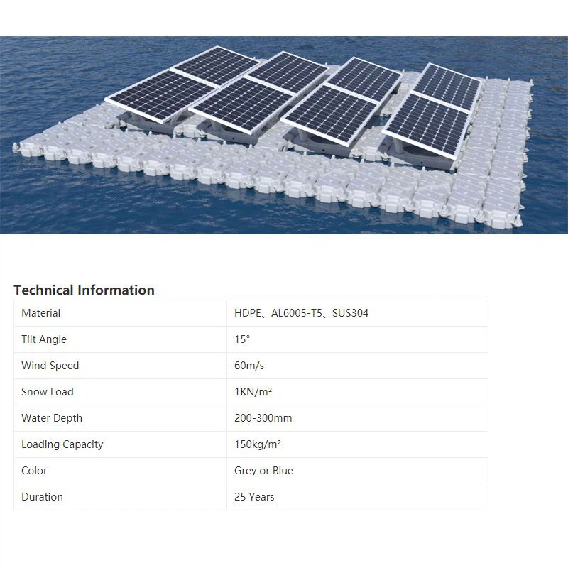 Parameter of Floating Solar Mounting Structure System