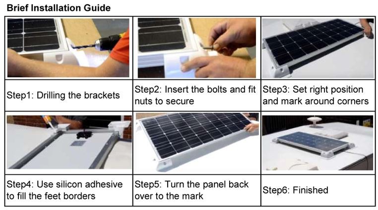 Caravan Solar Panel Mounting Kit Installation Guide Caravan Solar Panel Mounting Kit Installation Guide
