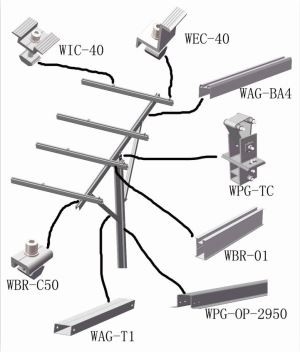 Набори кращих продажів наземних кріплень