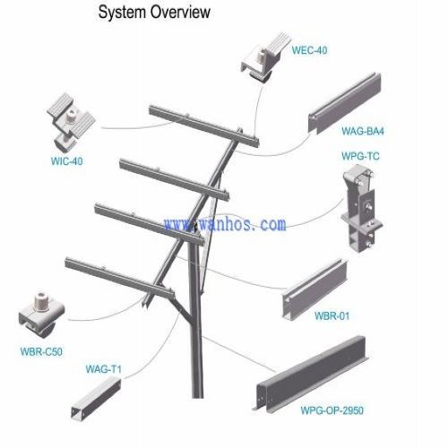 Pile Solar Energy System Overview
